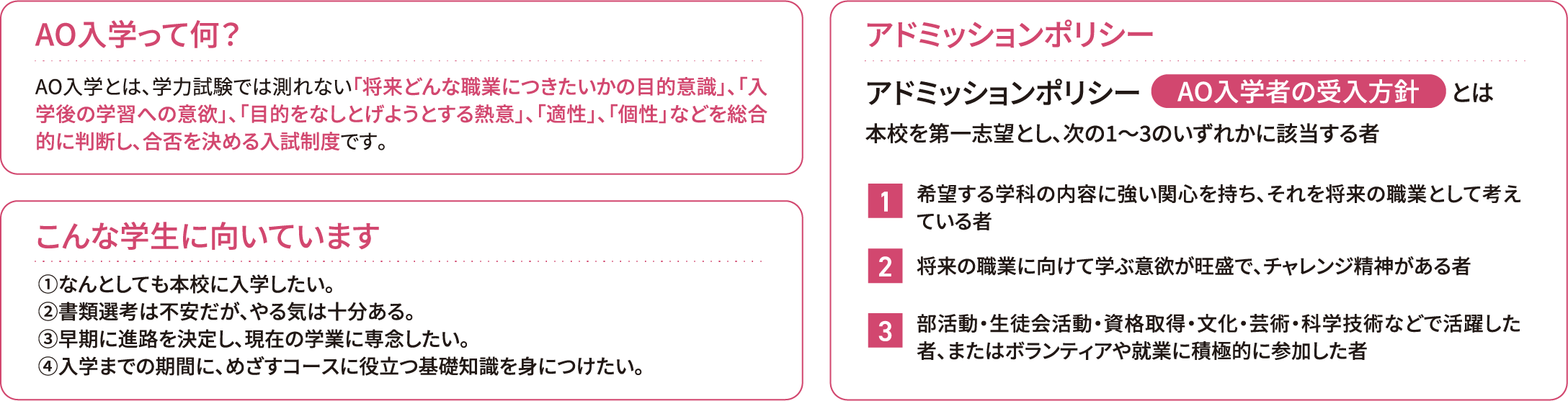 AO入学って何？ AO入学とは、学力試験では測れない「将来どんな職業につきたいかの目的意識」、「入学後の学習への意欲」、「目的をなしとげようとする熱意」、「適性」、「個性」などを総合的に判断し、合否を決める入試制度です。
					こんな学生に向いています。
					1.なんとしても本校に入学したい。
					2.書類選考は不安だが、やる気は十分ある。
					3.早期に進路を決定し、現在の学業に専念したい。
					4.入学までの期間に、めざすコースに役立つ基礎知識を身につけたい。
					アドミッションポリシー
					アドミッションポリシーAO入学者の受入方針とは
					本校を第一志望とし、次の1～3のいずれかに該当する者
					1.希望する学科の内容に強い関心を持ち、それを将来の職業として考えている者
					2.将来の職業に向けて学ぶ意欲が旺盛で、チャレンジ精神がある者
					3.部活動・生徒会活動・資格取得・文化・芸術・科学技術などで活躍した者、またはボランティアや就業に積極的に参加した者