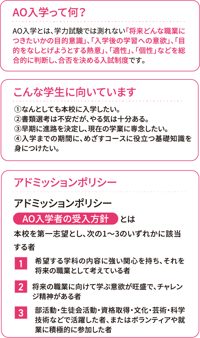 AO入学って何？ AO入学とは、学力試験では測れない「将来どんな職業につきたいかの目的意識」、「入学後の学習への意欲」、「目的をなしとげようとする熱意」、「適性」、「個性」などを総合的に判断し、合否を決める入試制度です。
					こんな学生に向いています。
					1.なんとしても本校に入学したい。
					2.書類選考は不安だが、やる気は十分ある。
					3.早期に進路を決定し、現在の学業に専念したい。
					4.入学までの期間に、めざすコースに役立つ基礎知識を身につけたい。
					アドミッションポリシー
					アドミッションポリシーAO入学者の受入方針とは
					本校を第一志望とし、次の1～3のいずれかに該当する者
					1.希望する学科の内容に強い関心を持ち、それを将来の職業として考えている者
					2.将来の職業に向けて学ぶ意欲が旺盛で、チャレンジ精神がある者
					3.部活動・生徒会活動・資格取得・文化・芸術・科学技術などで活躍した者、またはボランティアや就業に積極的に参加した者