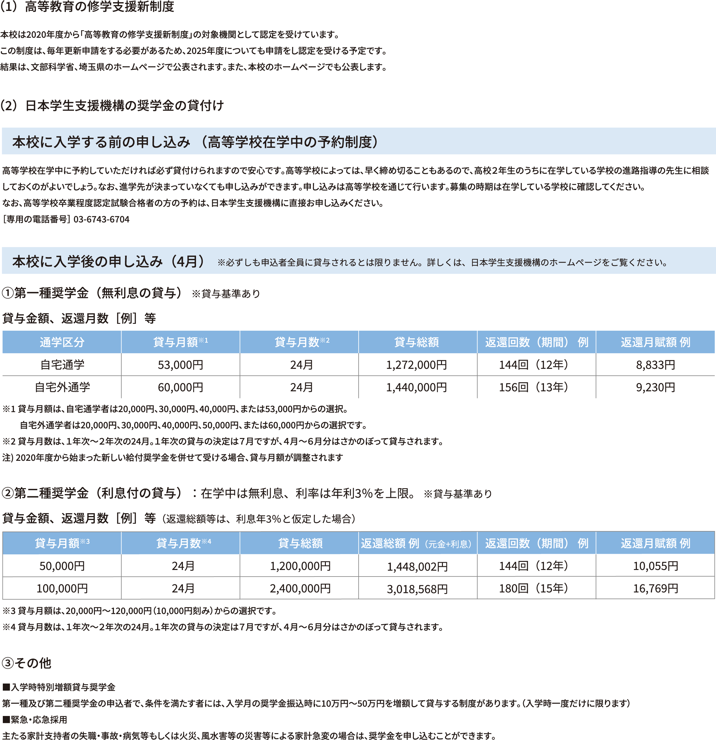 （1）高等教育の修学支援新制度
					 本校は2020年度から「高等教育の修学支援新制度」の対象機関として認定を受けています。
					 この制度は、毎年更新申請をする必要があるため、2025年度についても申請をし認定を受ける予定です。
					 結果は、文部科学省、埼玉県のホームページで公表されます。また、本校のホームページでも公表します。
					 （2）日本学生支援機構の奨学金の貸付け
					 本校に入学する前の申し込み （高等学校在学中の予約制度）
					 高等学校在学中に予約していただければ必ず貸付けられますので安心です。高等学校によっては、早く締め切ることもあるので、高校２年生のうちに在学している学校の進路指導の先生に相談しておくのがよいでしょう。なお、進学先が決まっていなくても申し込みができます。申し込みは高等学校を通じて行います。募集の時期は在学している学校に確認してください。
					 なお、高等学校卒業程度認定試験合格者の方の予約は、日本学生支援機構に直接お申し込みください。
					 ［専用の電話番号］ 03-6743-6704
					 本校に入学後の申し込み（4月）※必ずしも申込者全員に貸与されるとは限りません。詳しくは、日本学生支援機構のホームページをご覧ください。
					 ①第一種奨学金（無利息の貸与） ※貸与基準あり
					 貸与金額、返還月数［例］等
					 通学区分
					 自宅通学
					 自宅外通学
					 貸与月額※1
					 53,000円
					 60,000円
					 貸与月数※2
					 24月
					 24月
					 貸与総額
					 1,272,000円
					 1,440,000円